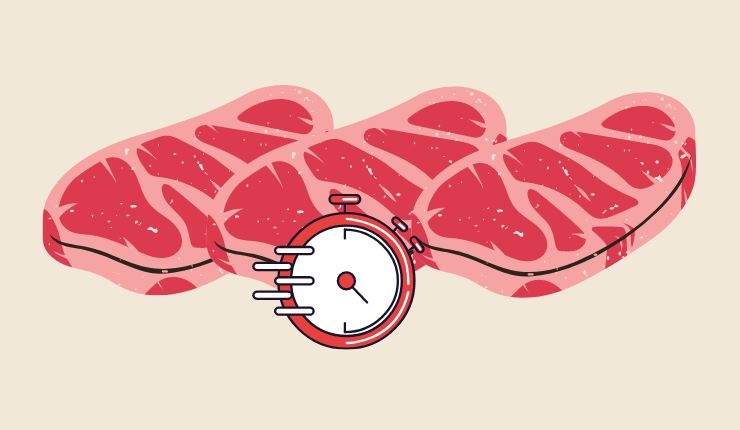 How Long to Cook Prime Rib Per Pound