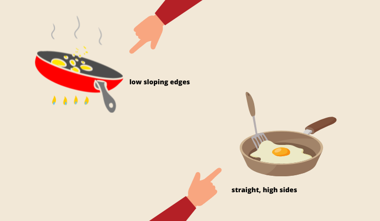 French Skillet vs Frying Pan – What's The Difference?