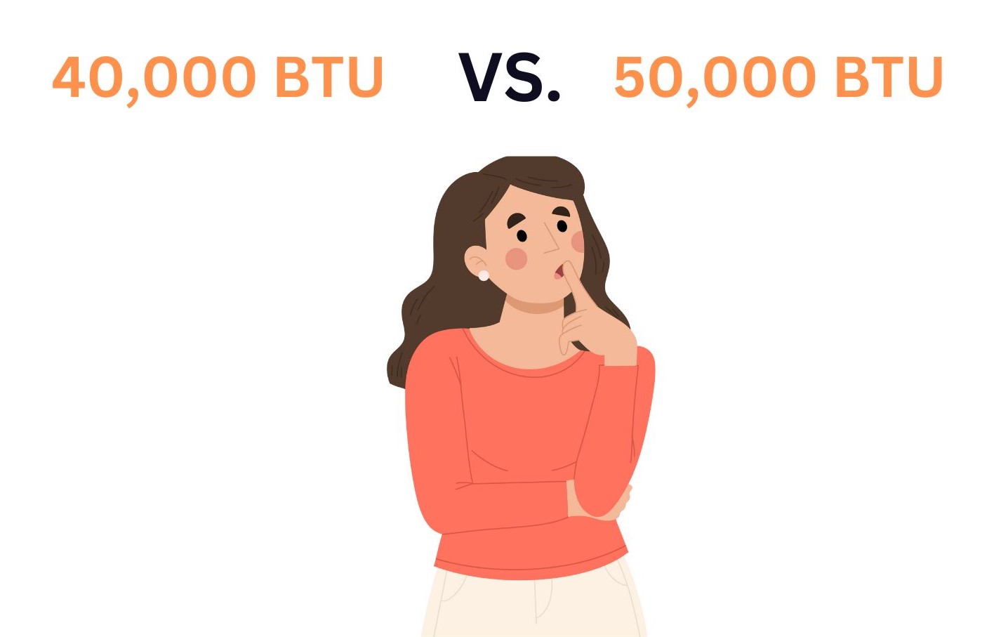 40,000 BTU VS. 50,000 BTU